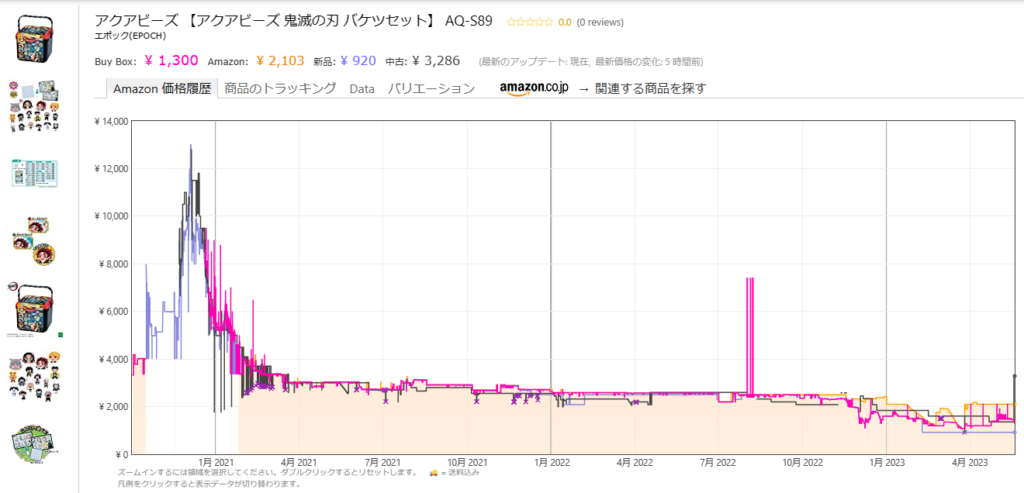 鬼滅の刃の例